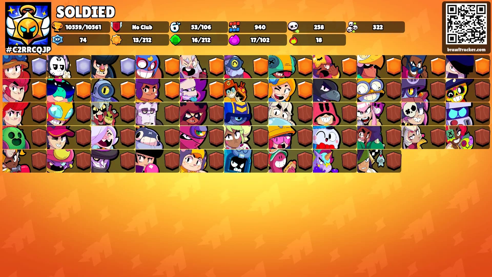 SOLDIED's Ranks