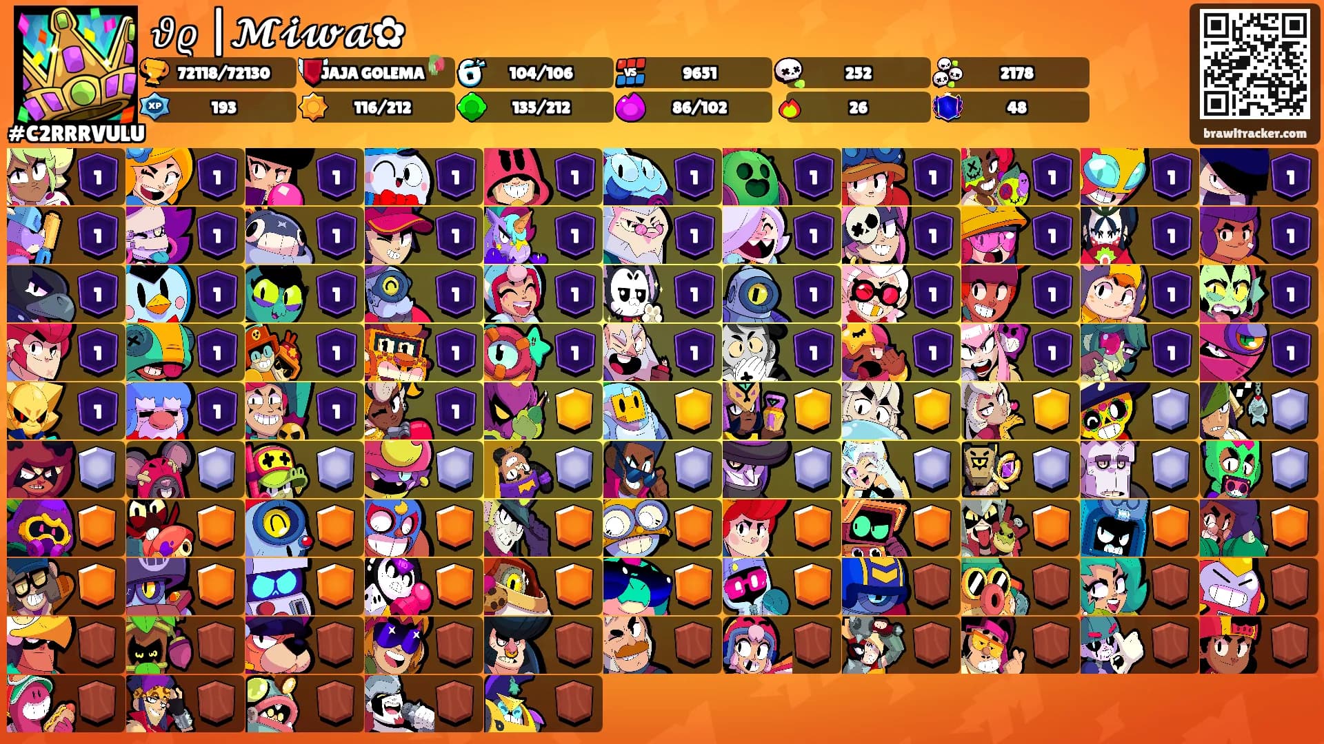 𝜗𝜚 |𝓜𝓲𝔀𝓪✿'s Ranks