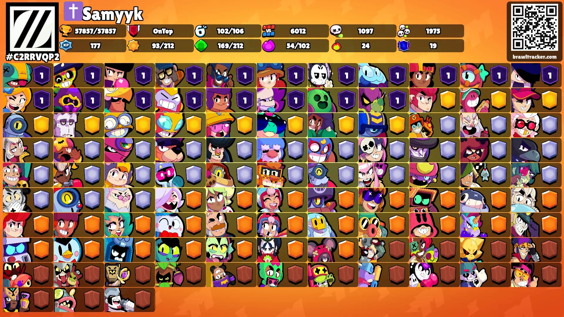 ✝️Samyyk's Ranks