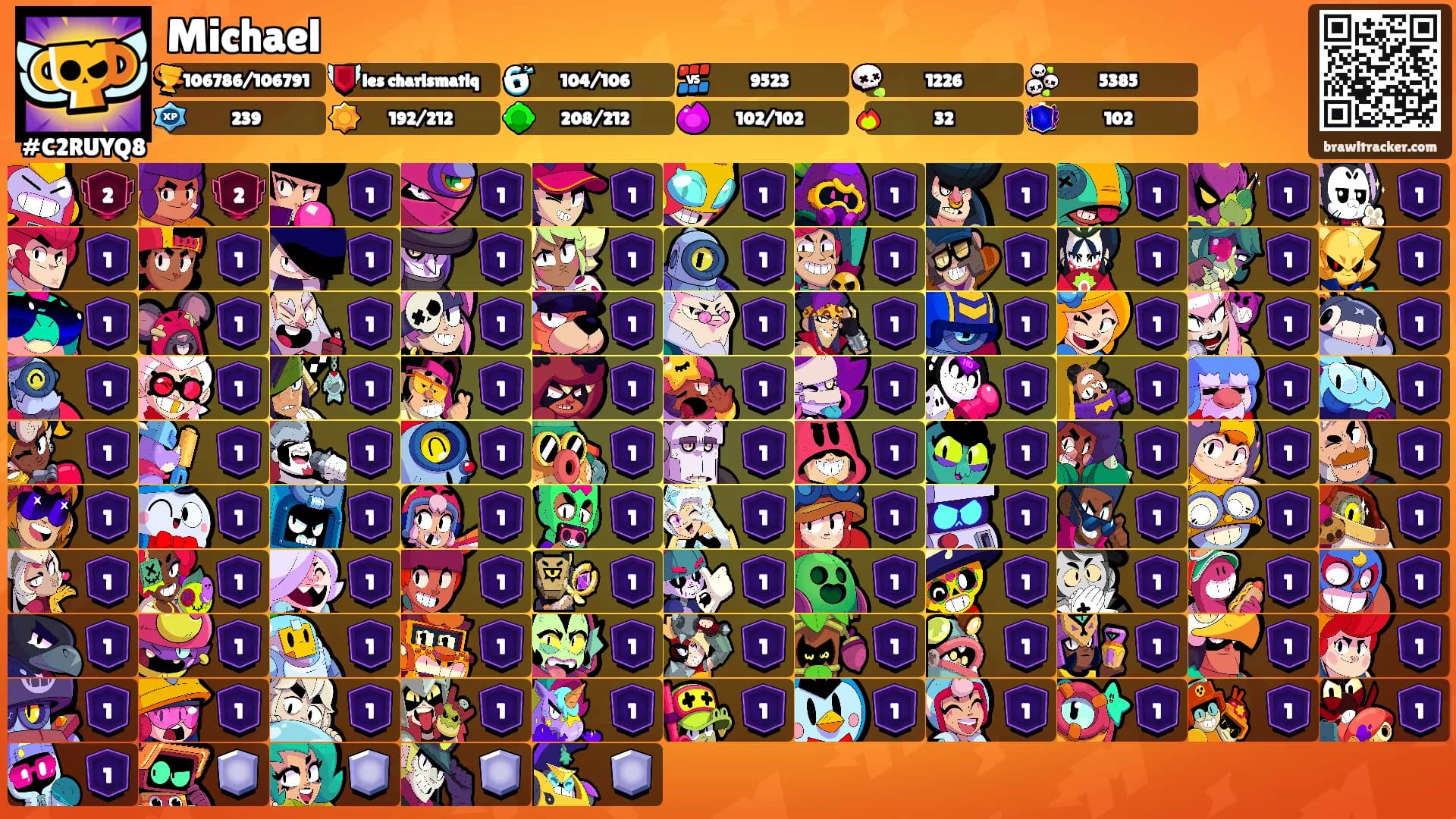 Michael's Ranks