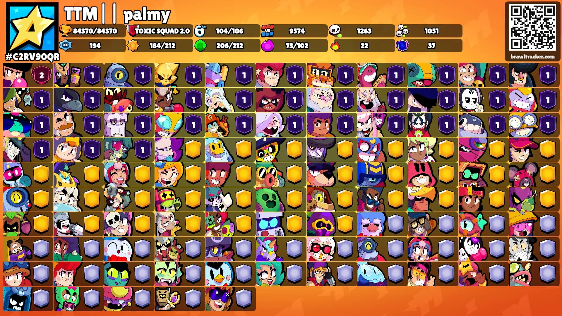 TTM|| palmy's Ranks