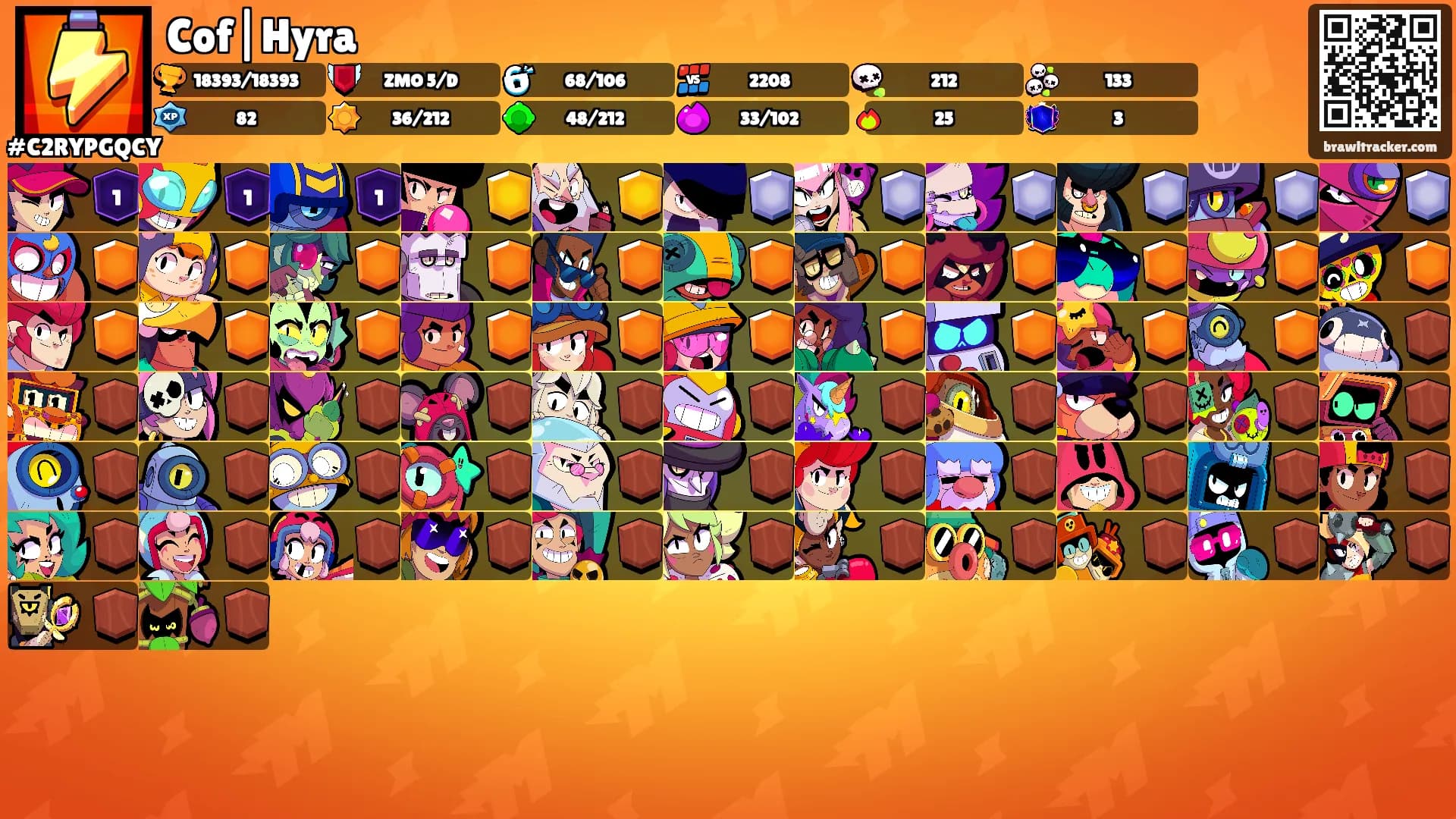 Cof|Hyra's Ranks