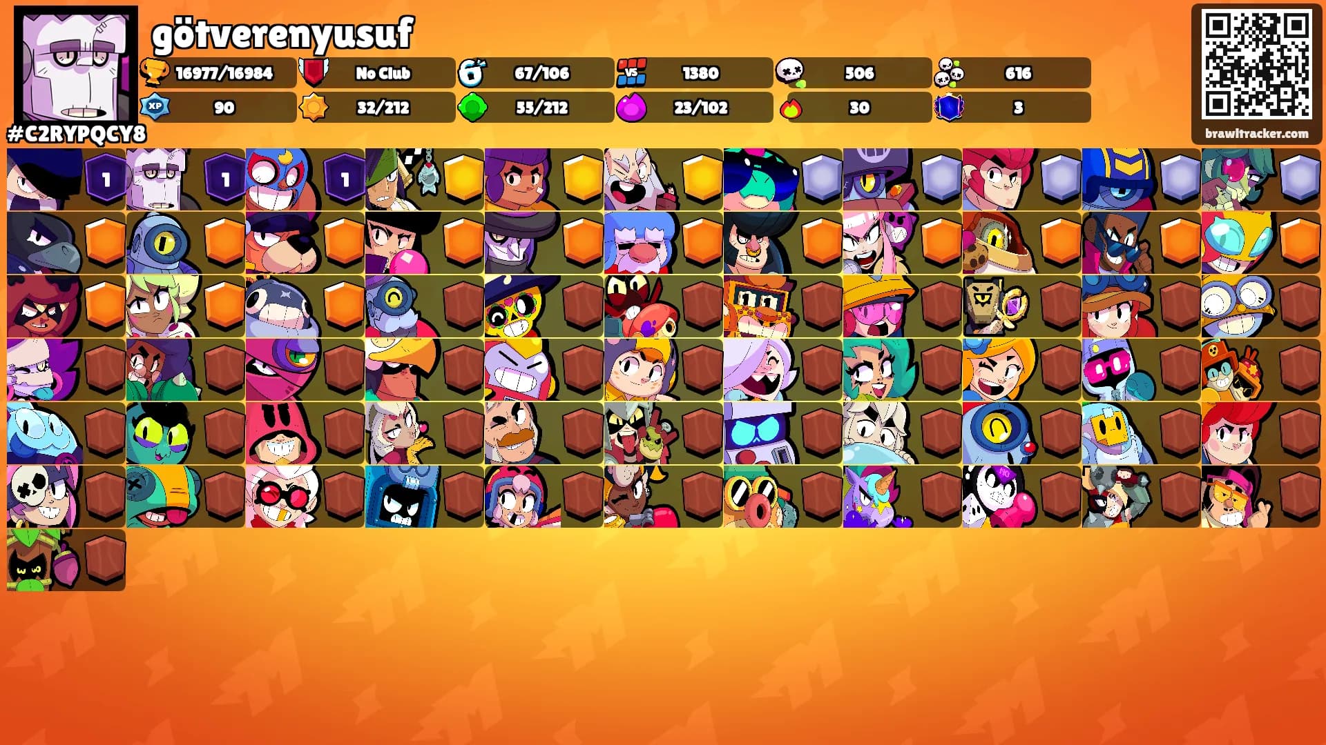 götverenyusuf's Ranks
