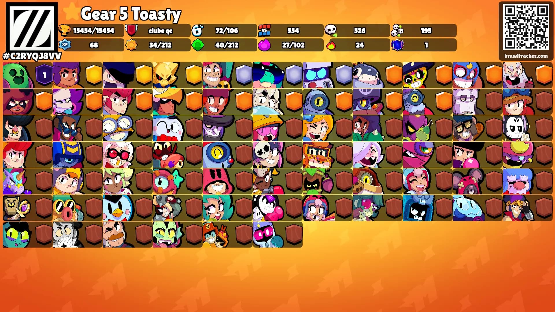 ⭐️Gear 5 Toasty's Ranks