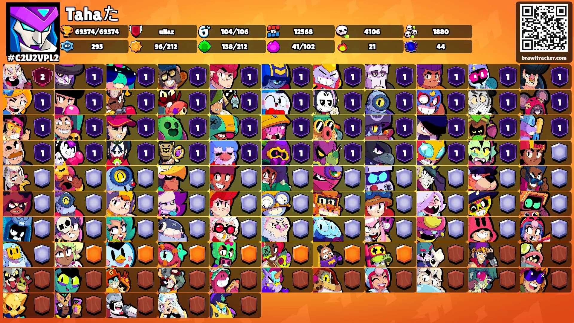 Tahaた's Ranks