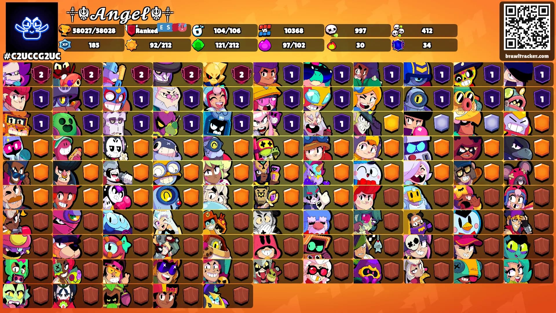 ꧁༒☬𝓐𝓷𝓰𝓮𝓵☬༒'s Ranks
