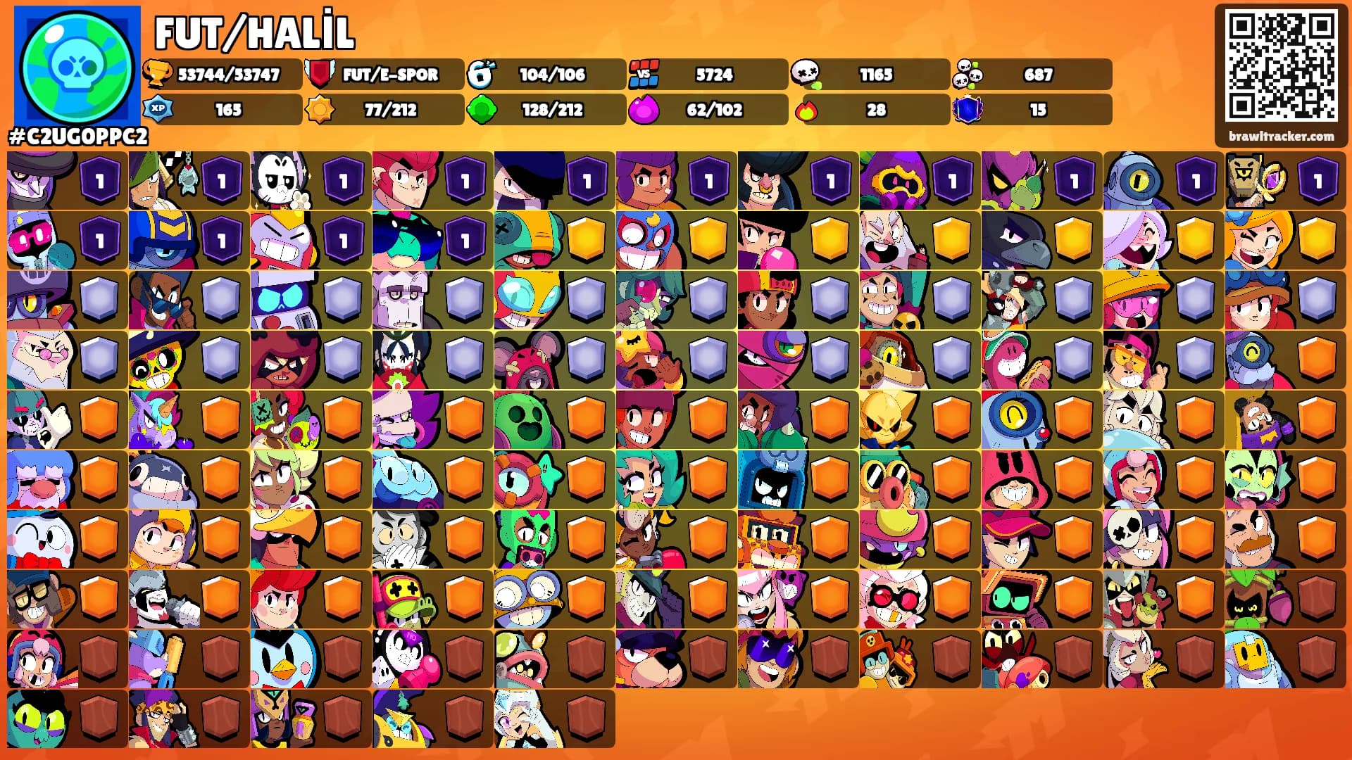 FUT/HALİL's Ranks