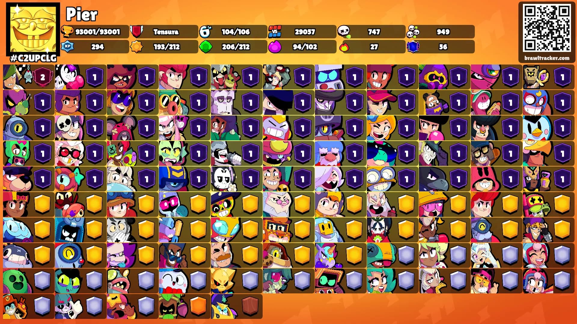 Pier's Ranks