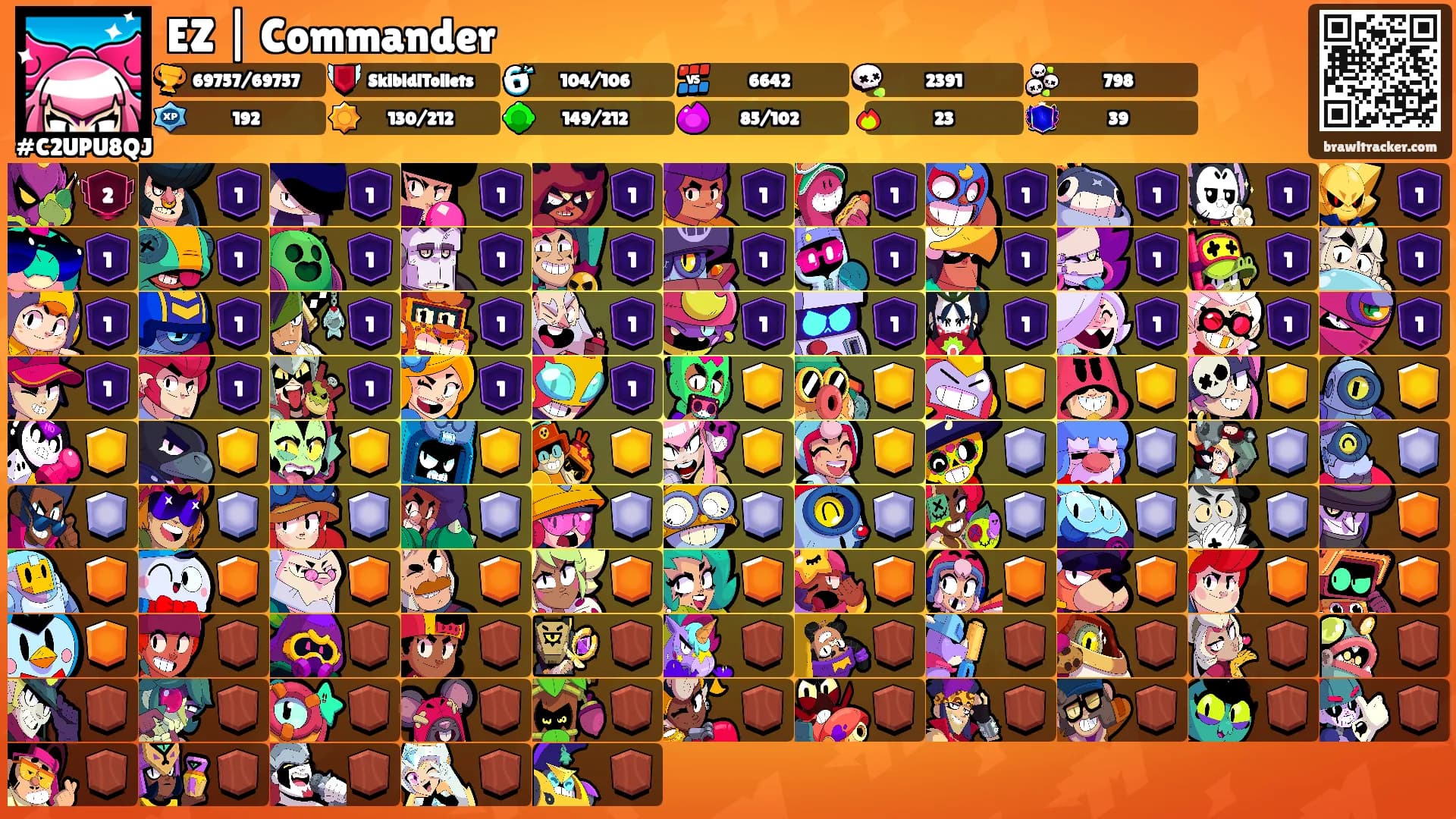 EZ | Commander's Ranks