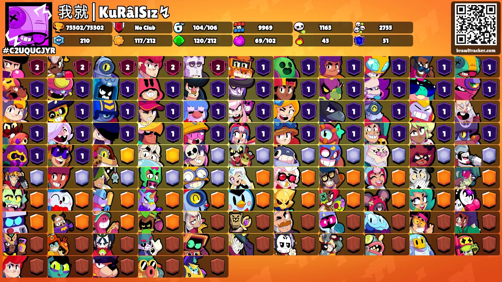 我就|KuRâlSız↯'s Ranks