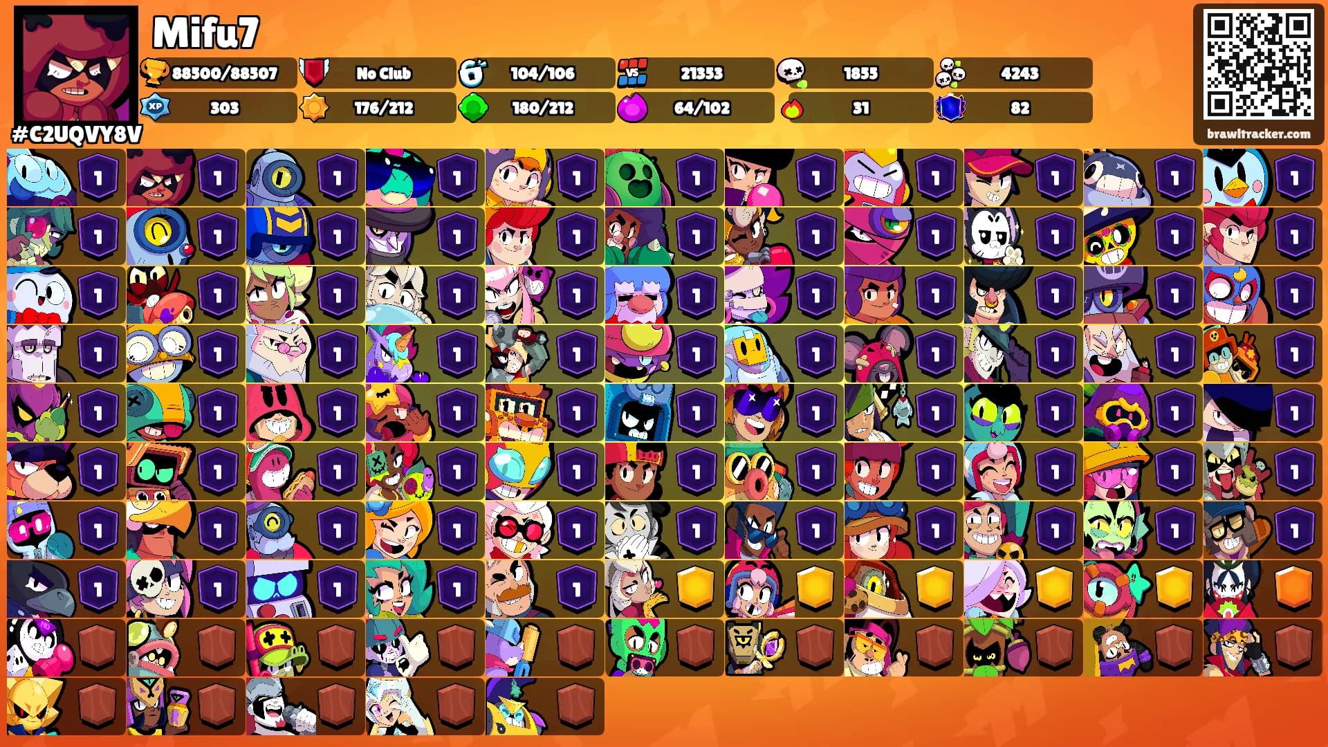 Mifu7's Ranks