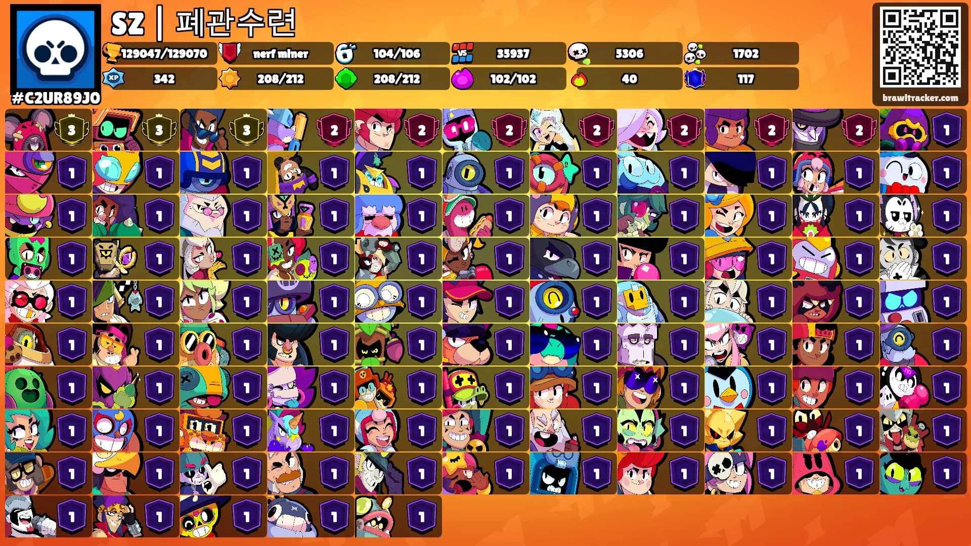SZ | 폐관수련's Ranks
