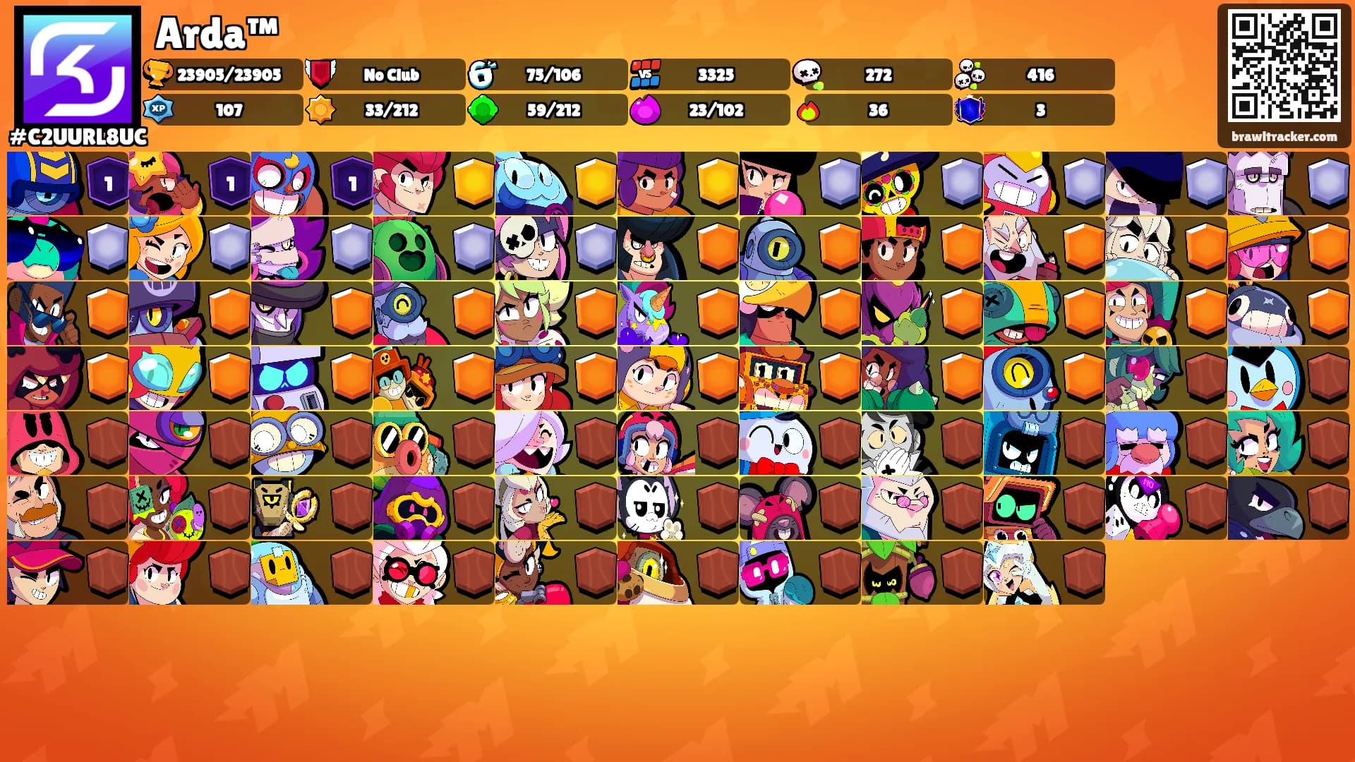 Arda™'s Ranks