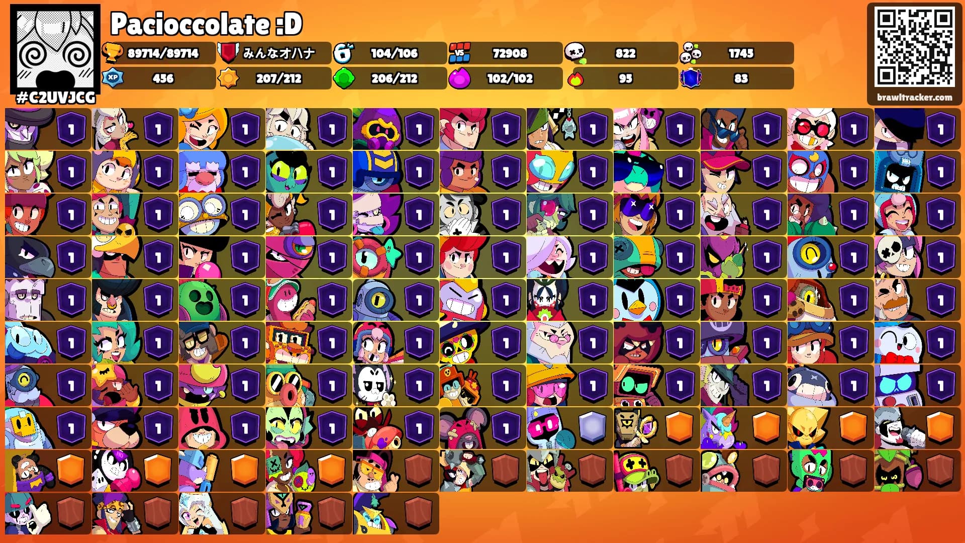 Pacioccolate :D's Ranks