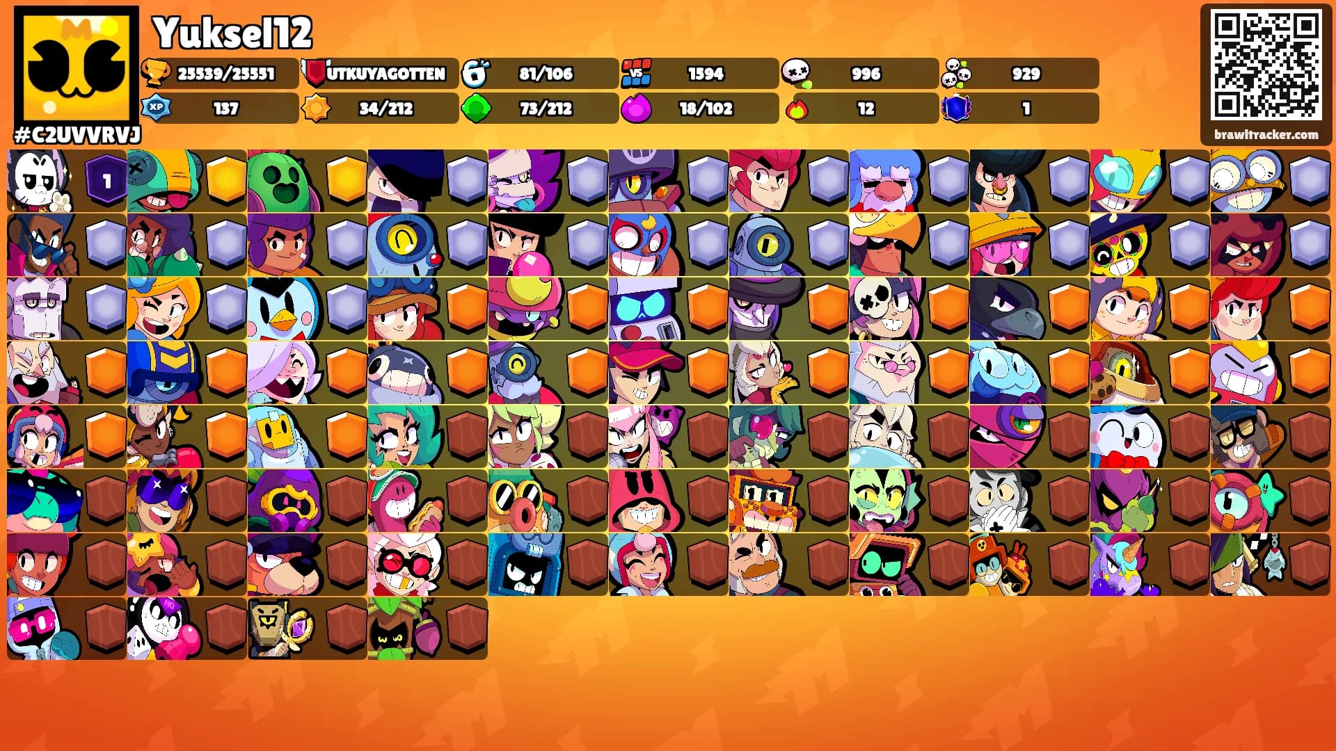 Yuksel12's Ranks