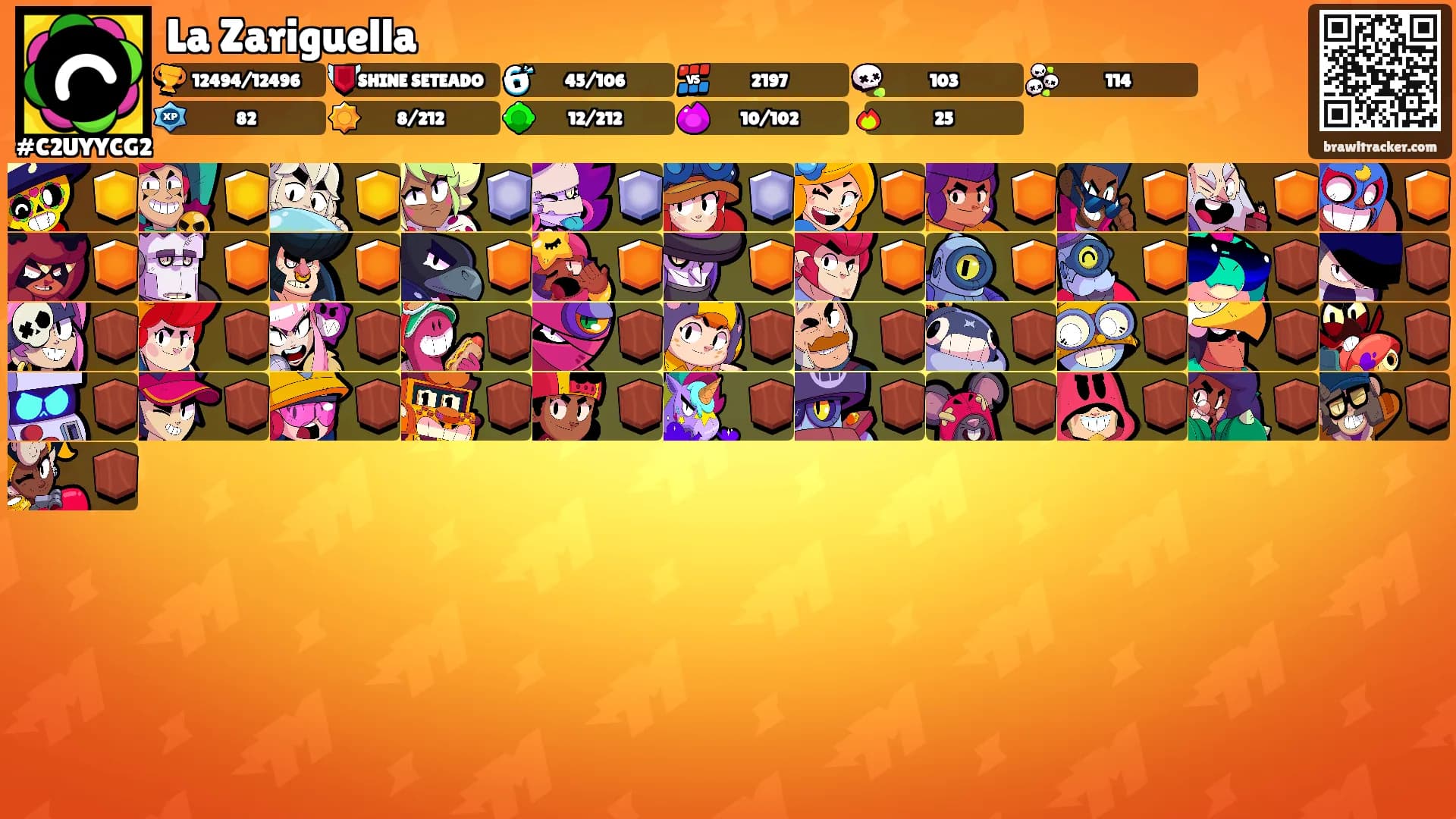 La Zariguella's Ranks