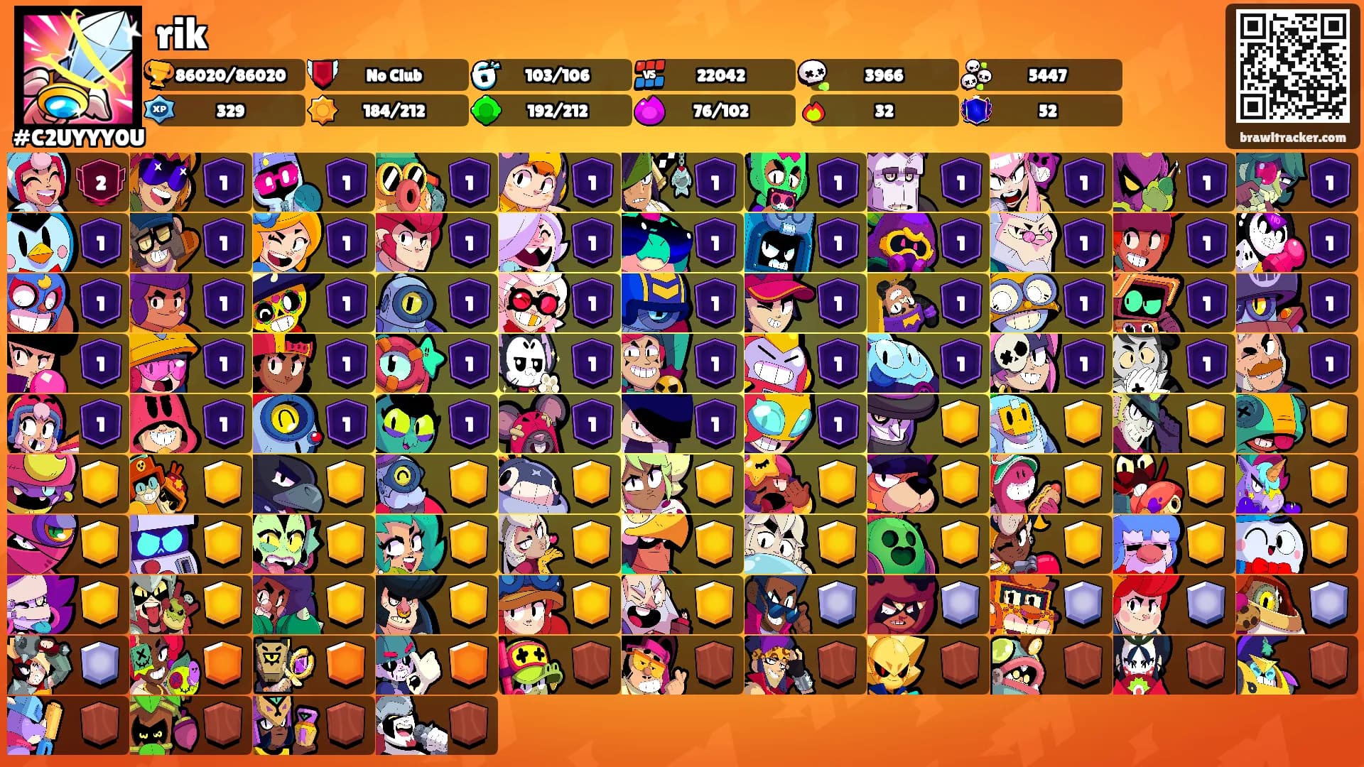 rik's Ranks
