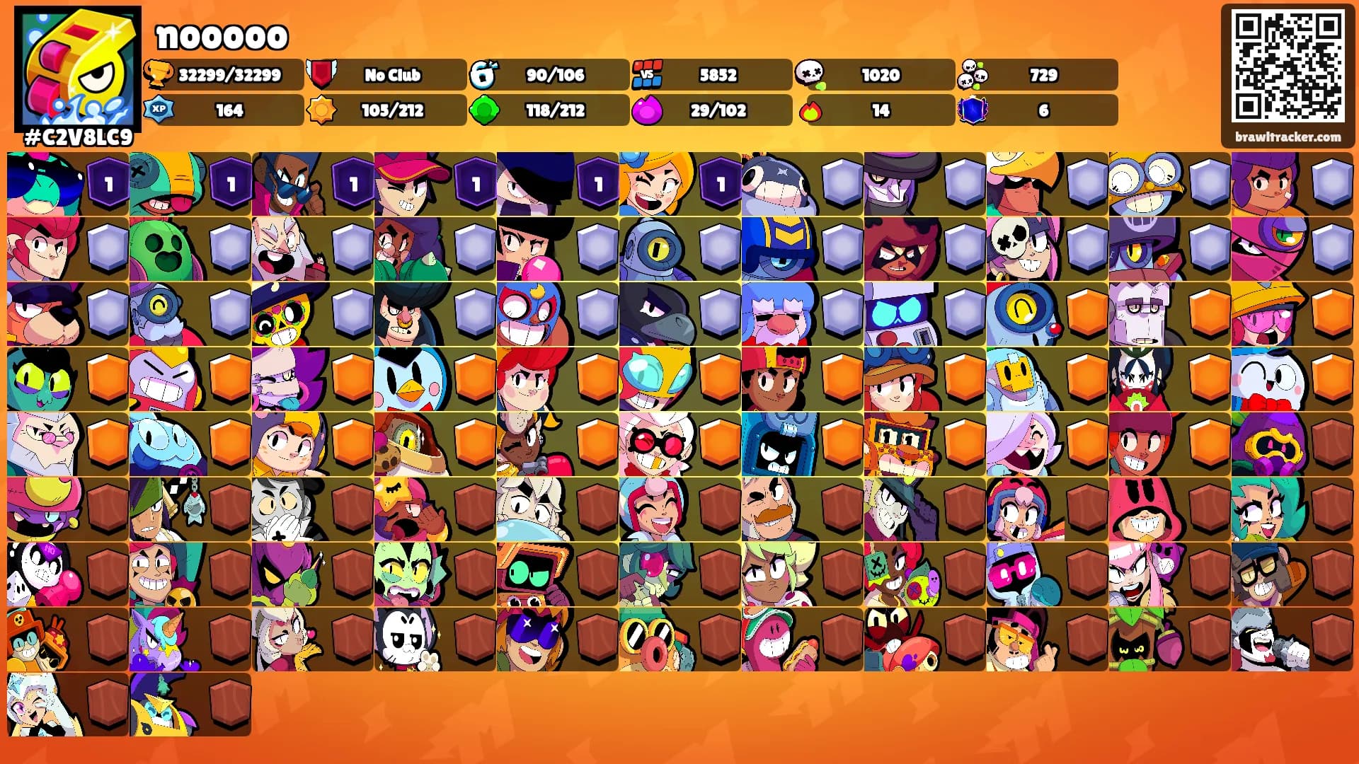 nooooo's Ranks