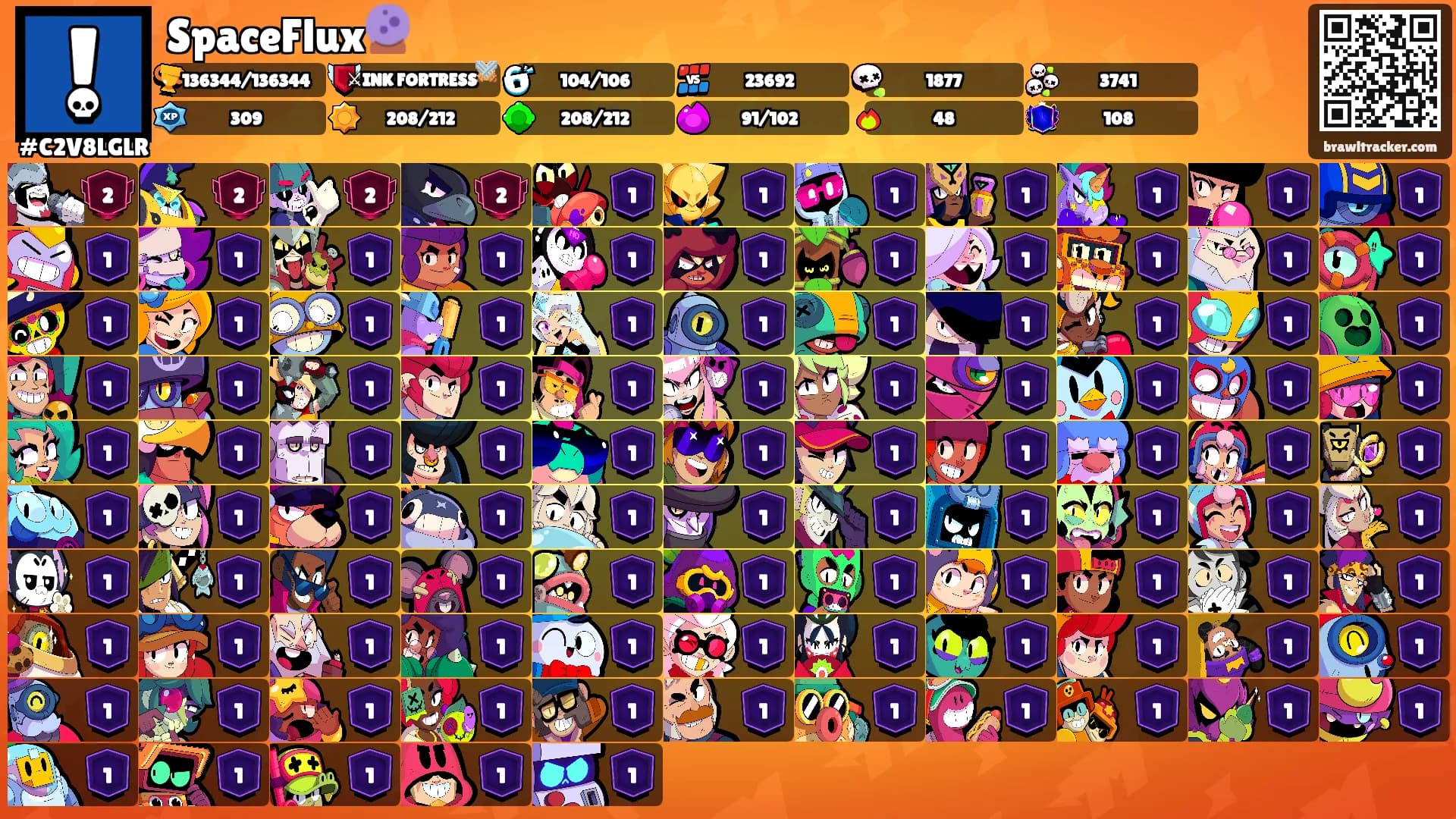 SpaceFlux🔮's Ranks