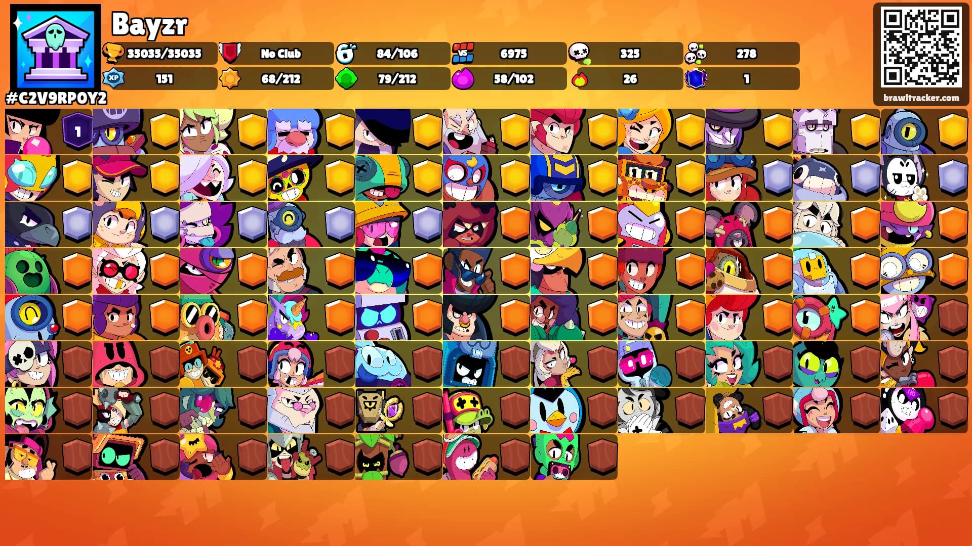 Bayzr's Ranks