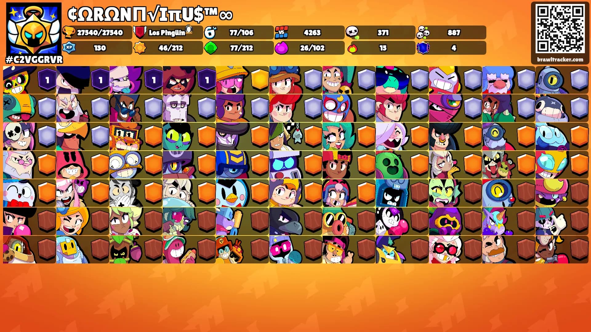 ¢ΩRΩNΠ√IπU$™∞'s Ranks