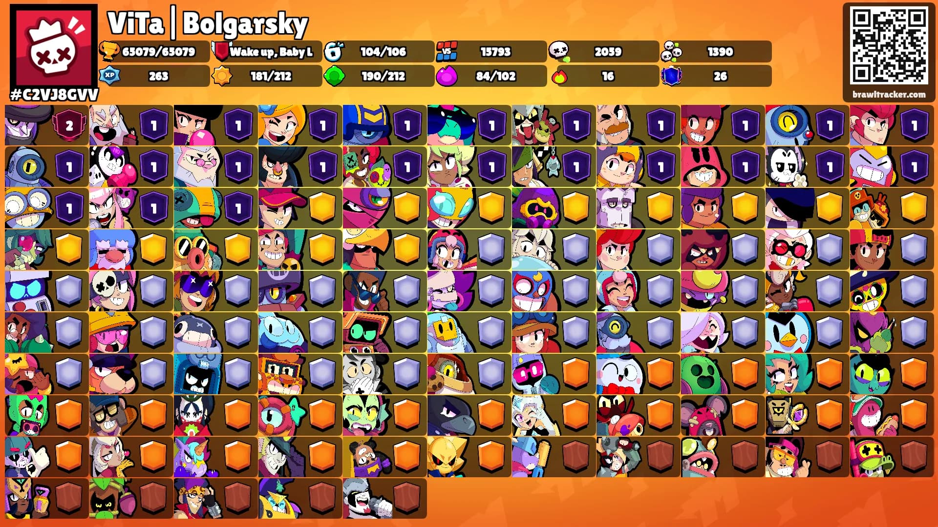 ViTa|Bolgarsky's Ranks