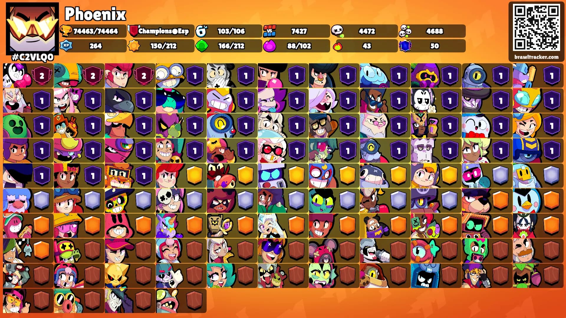 Phoenix's Ranks