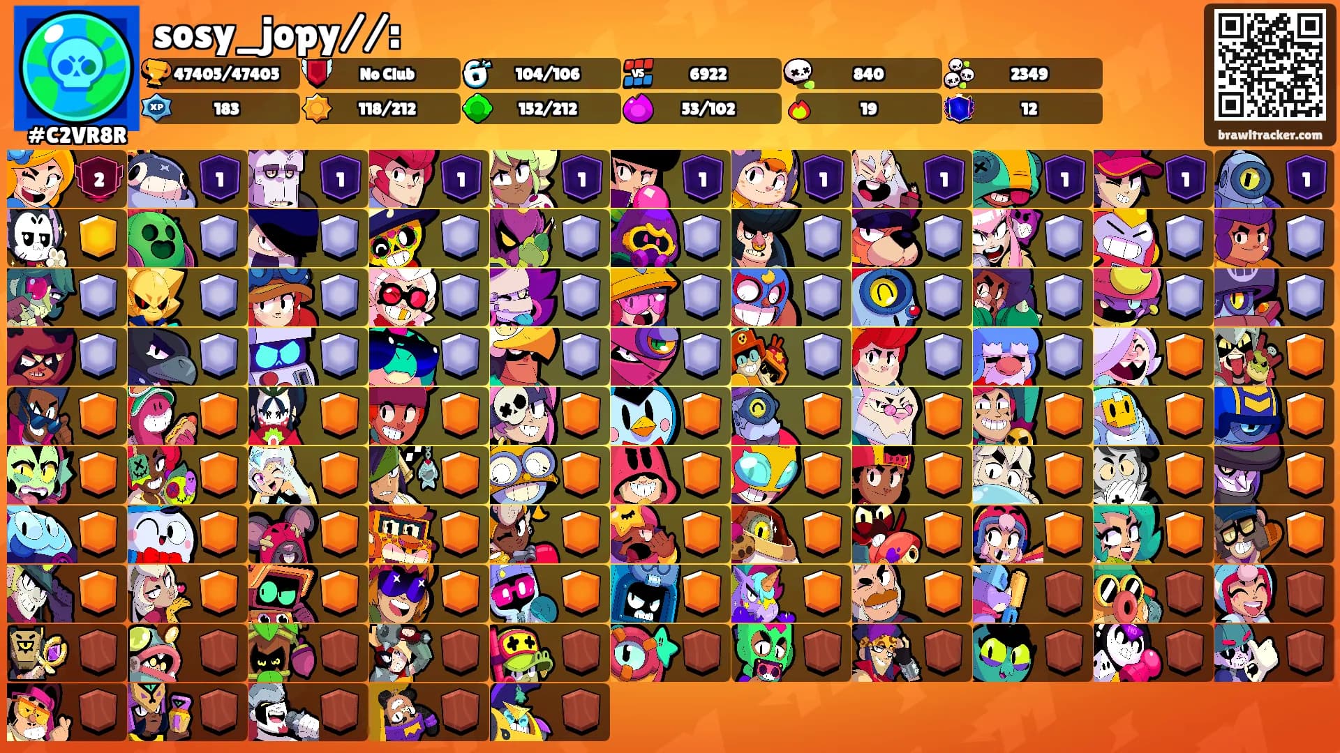 sosy_jopy//:'s Ranks