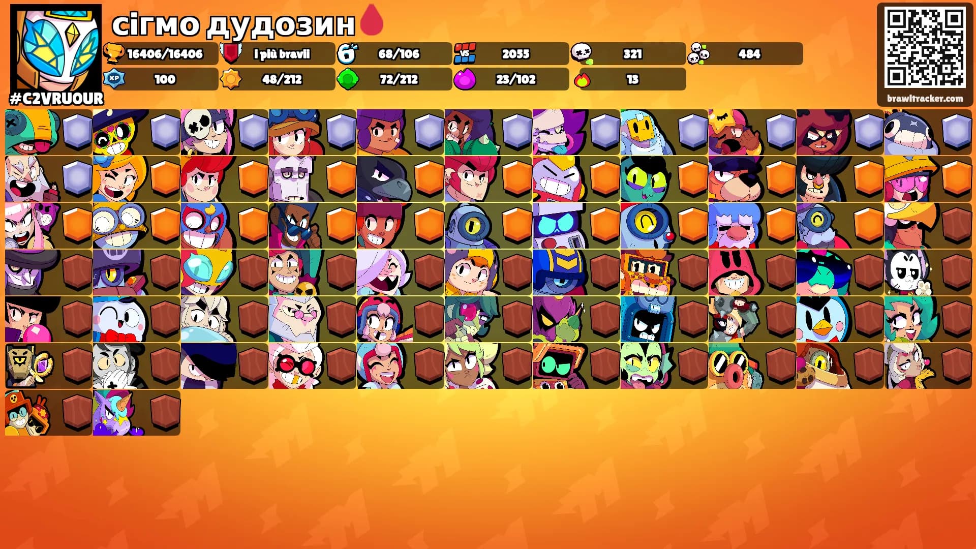 сiгмо дудозин🩸's Ranks