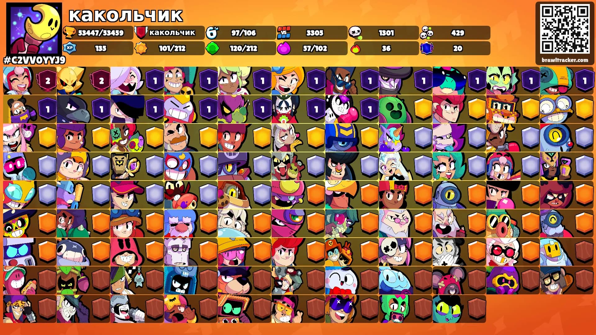 какольчик's Ranks