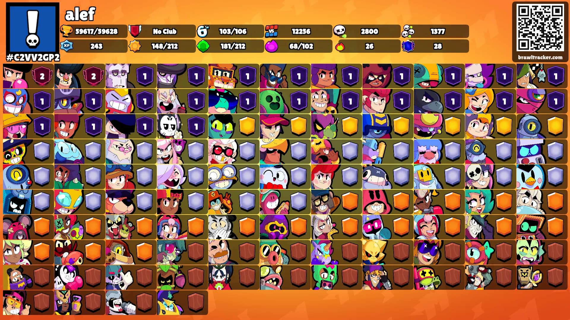 alef's Ranks
