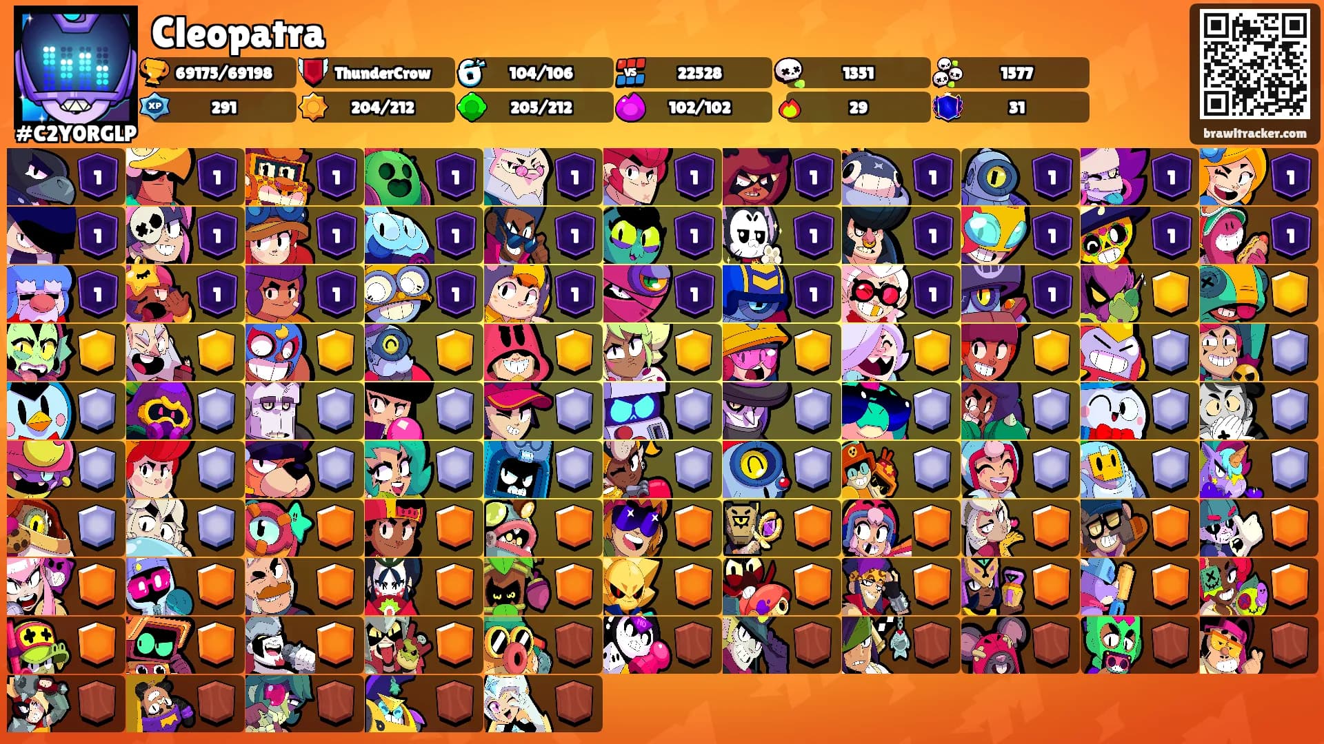 Cleopatra's Ranks
