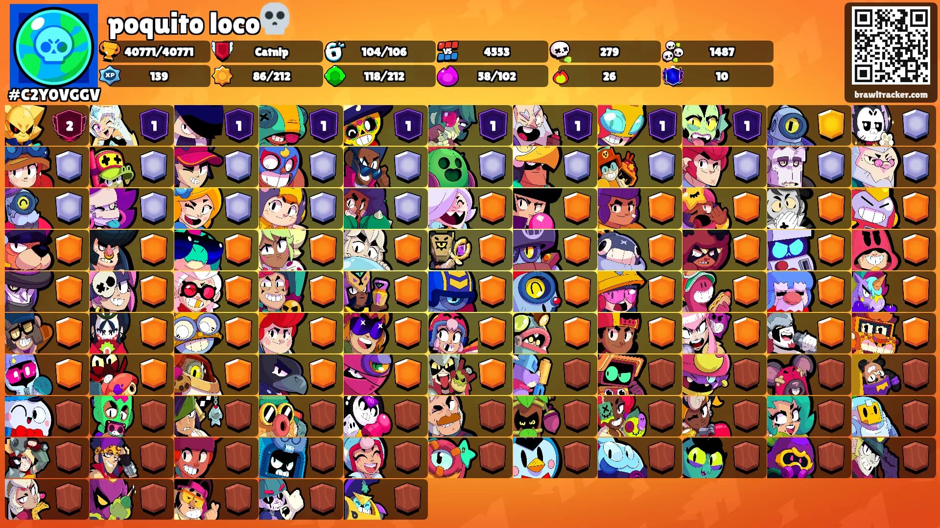 poquito loco💀's Ranks