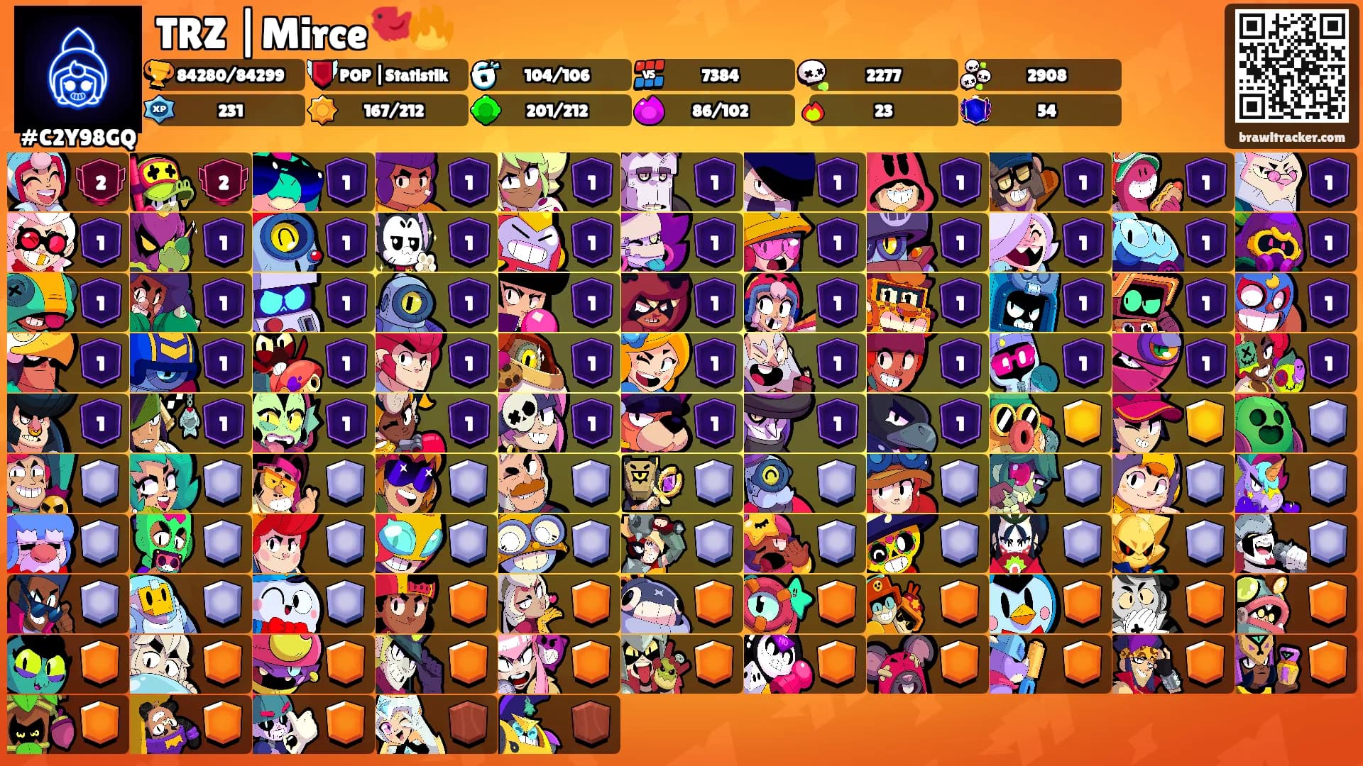 TRZ |Mirce🐦‍🔥's Ranks