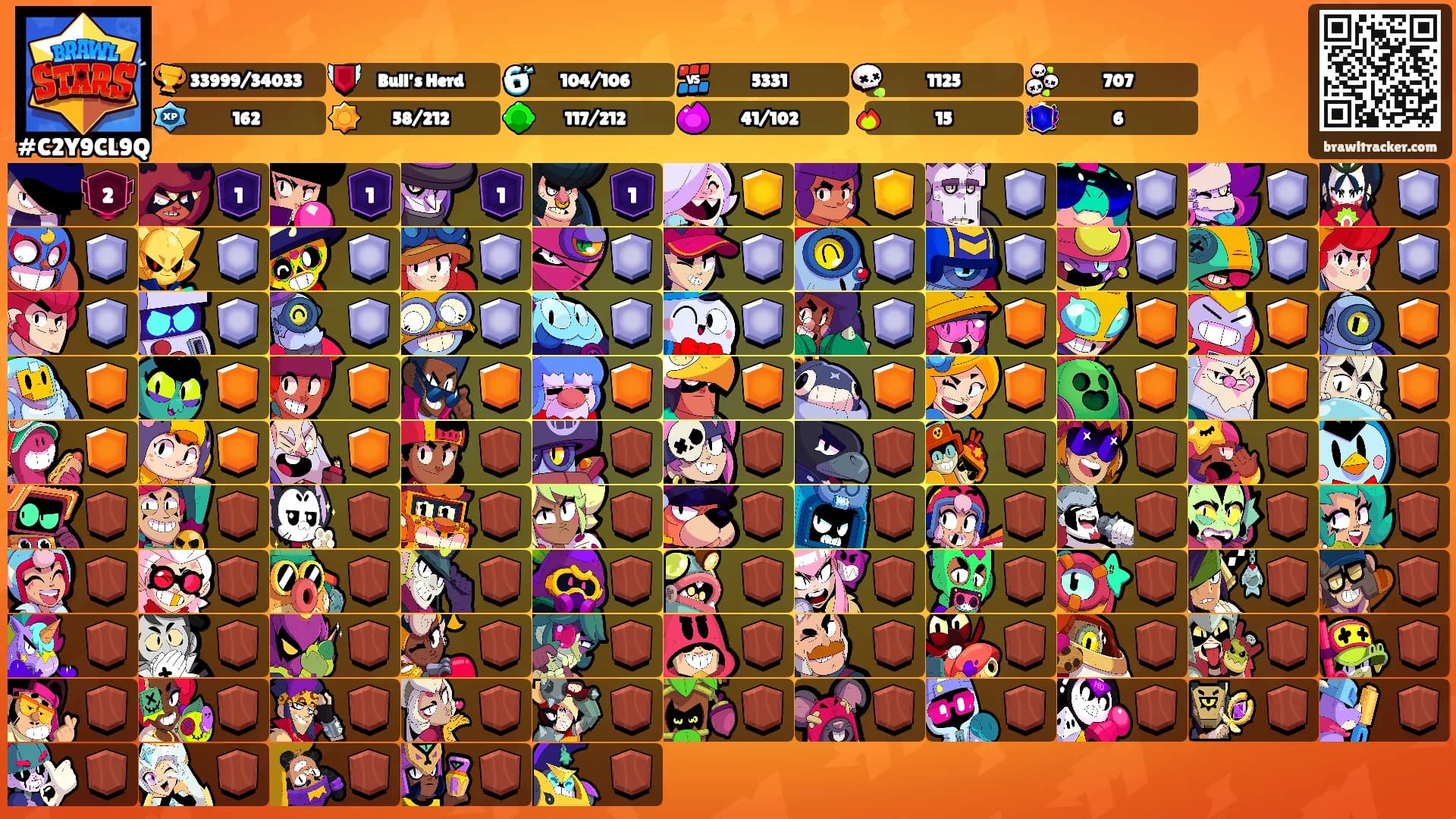 ㅤㅤㅤㅤ's Ranks
