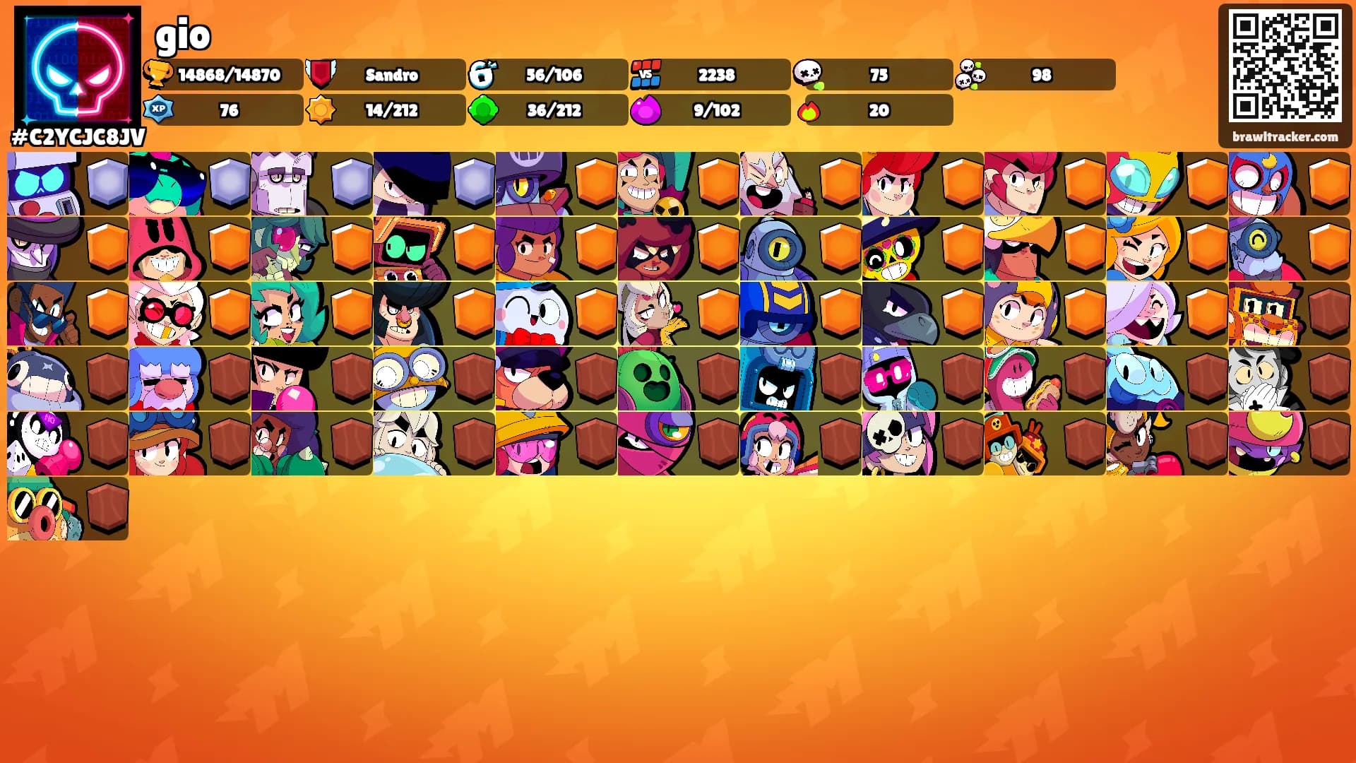 gio's Ranks