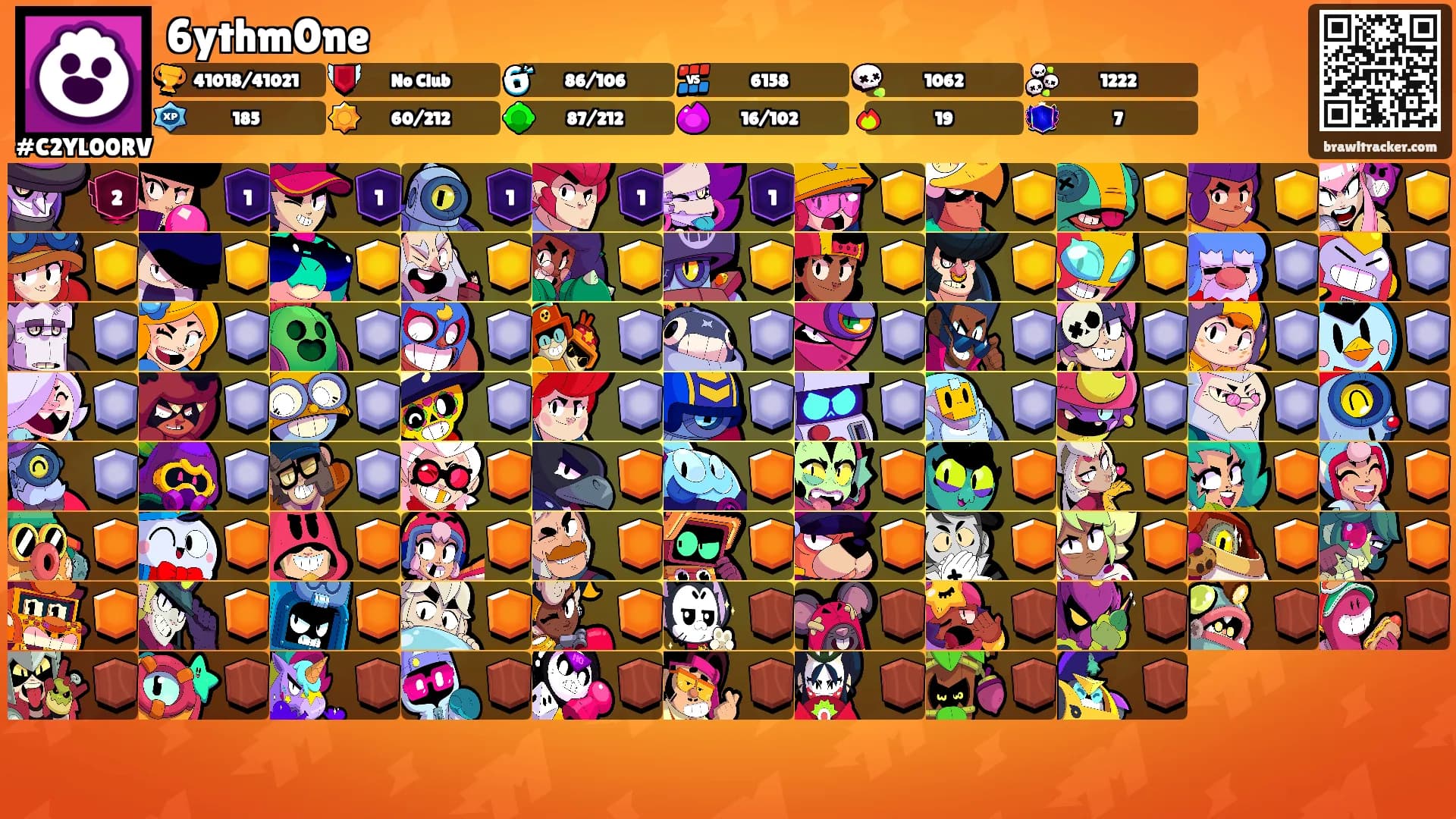 6ythm0ne's Ranks