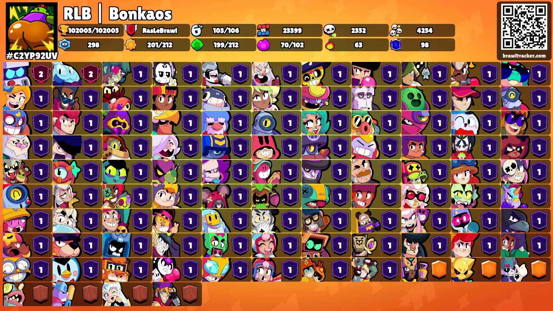 RLB | Bonkaos's Ranks