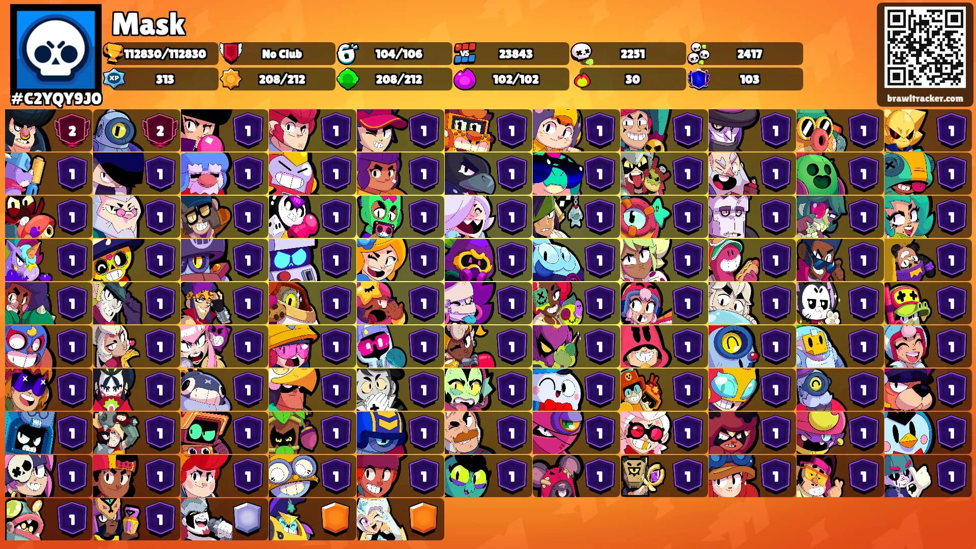Mask's Ranks
