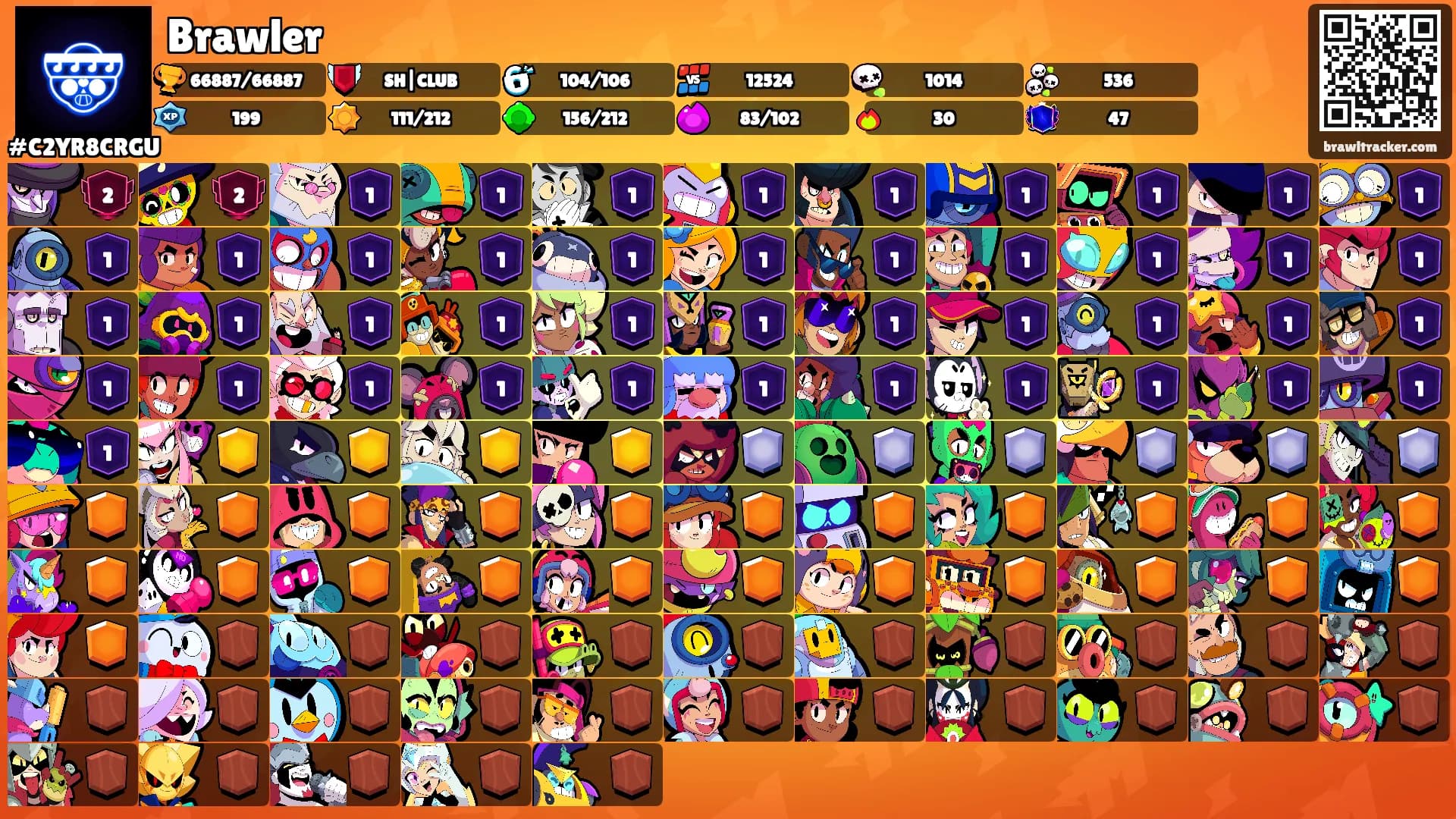Brawler's Ranks