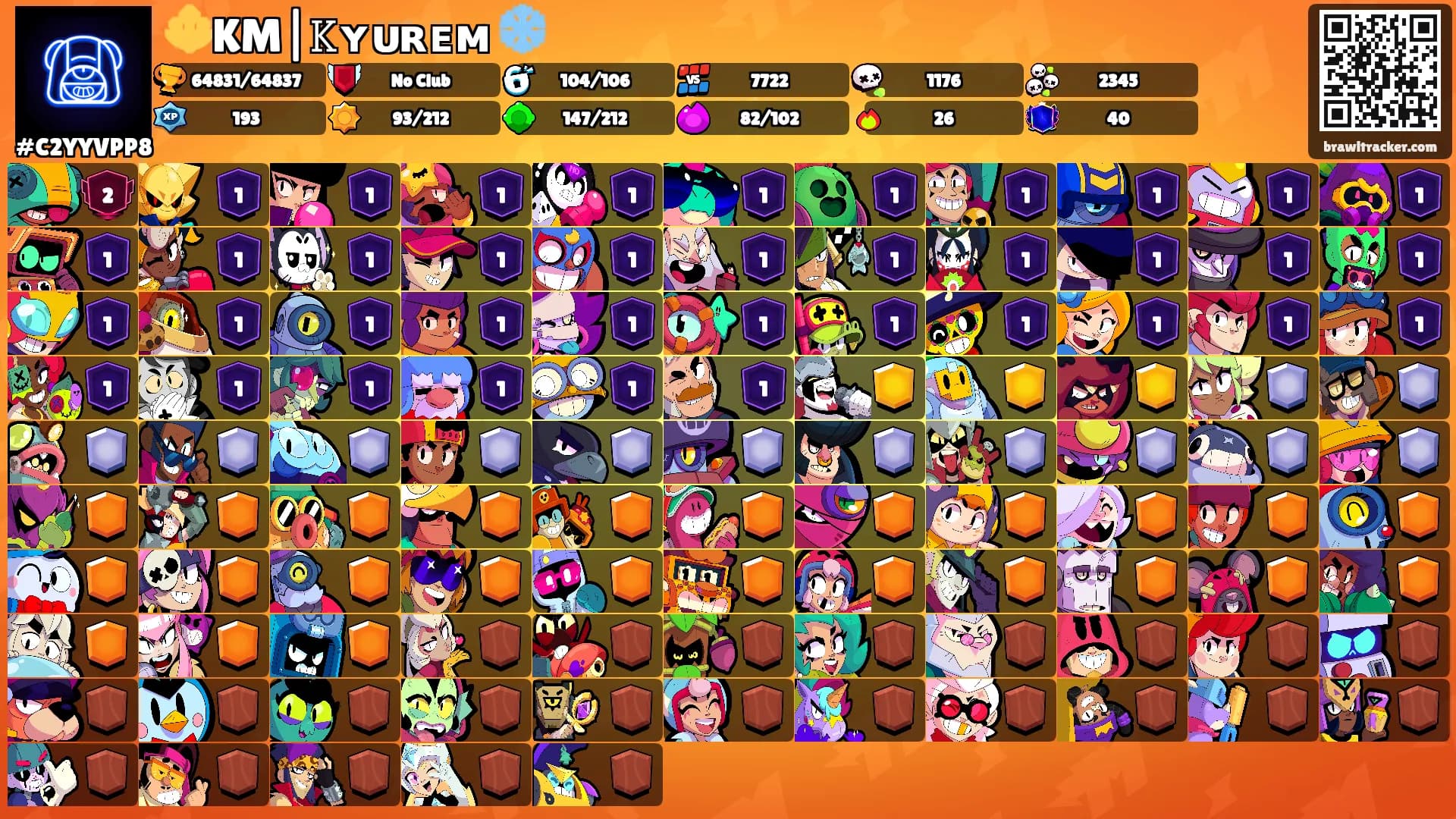 🔱KM|𝙺ʏᴜʀᴇᴍ ❄️'s Ranks