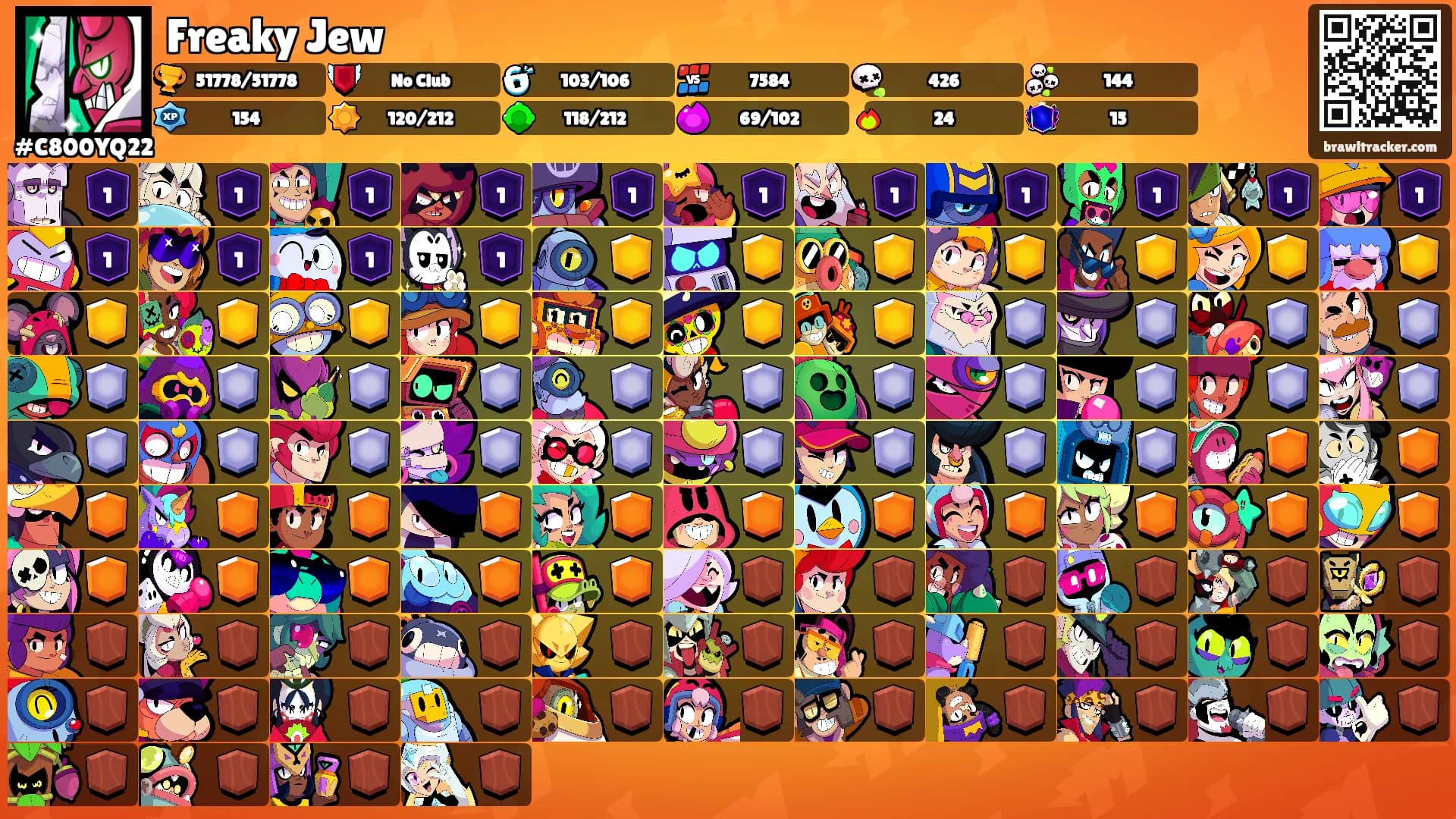 Freaky Jew's Ranks