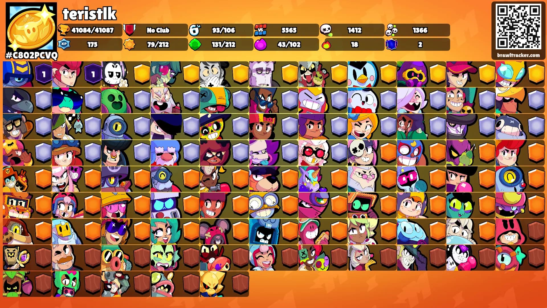 teristlk's Ranks