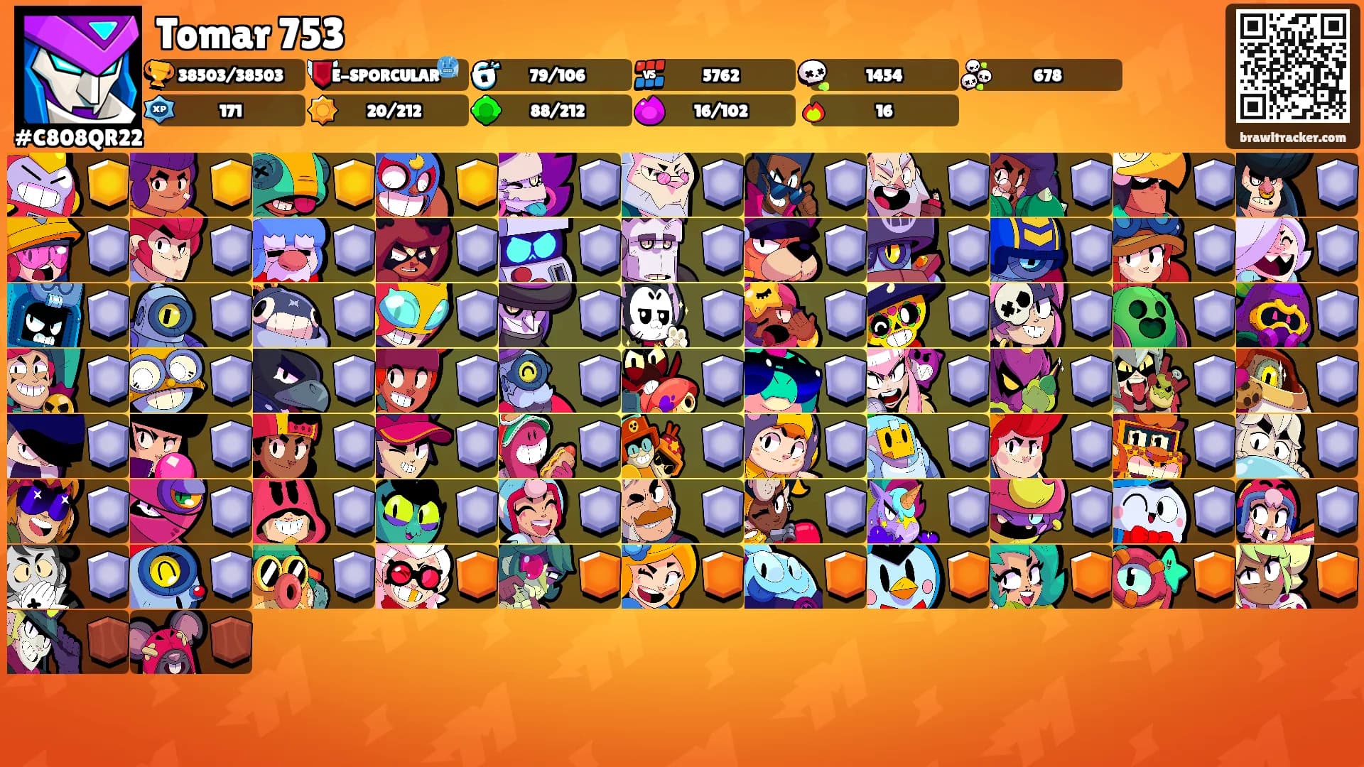 Tomar 753's Ranks