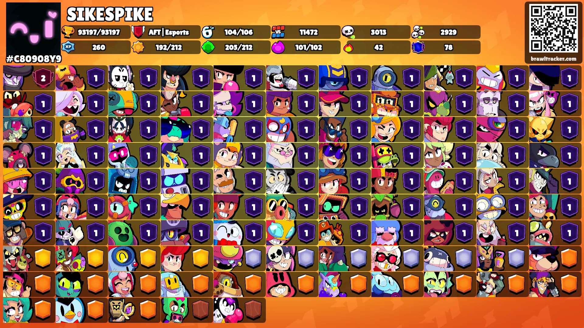 SIKESPIKE's Ranks