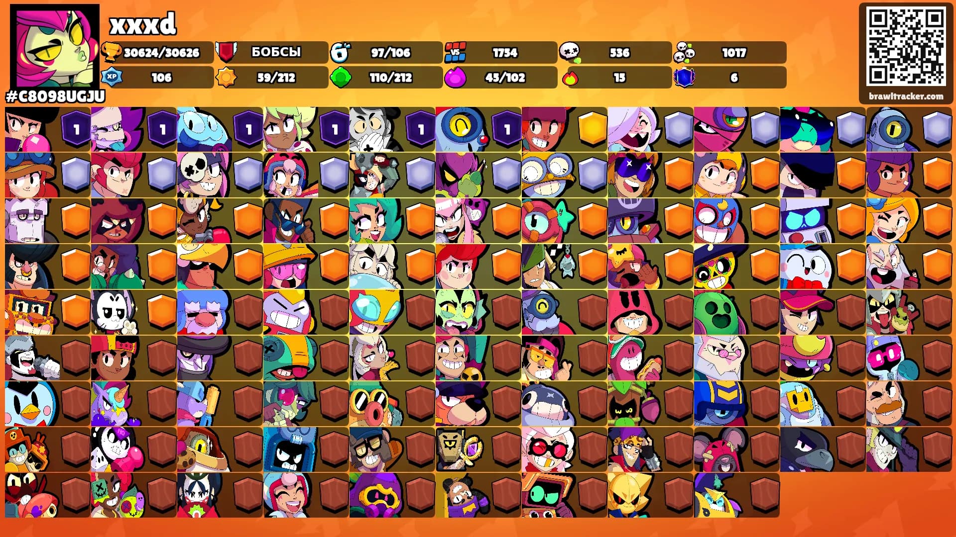 xxxd's Ranks