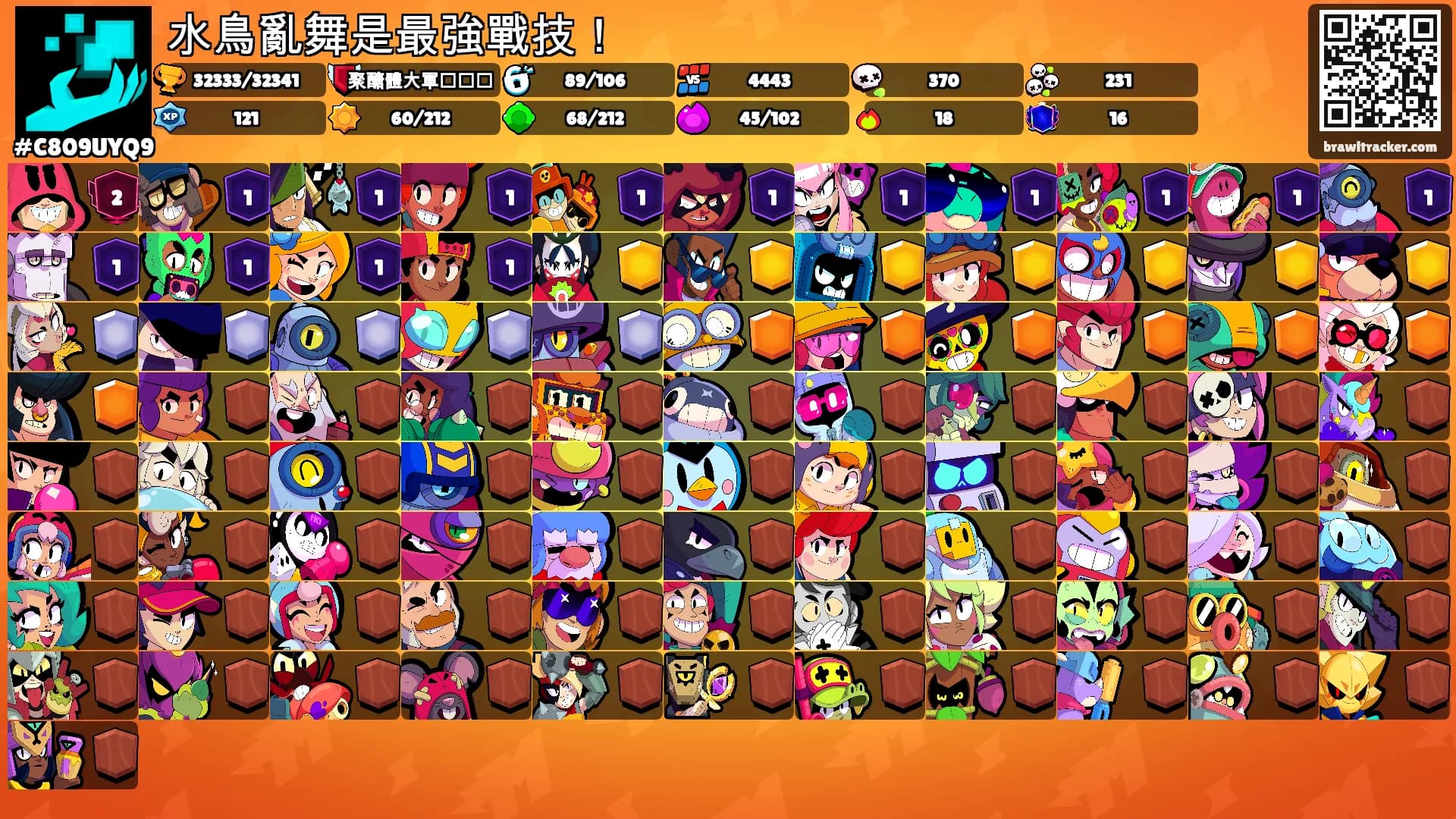 水鳥亂舞是最強戰技！'s Ranks