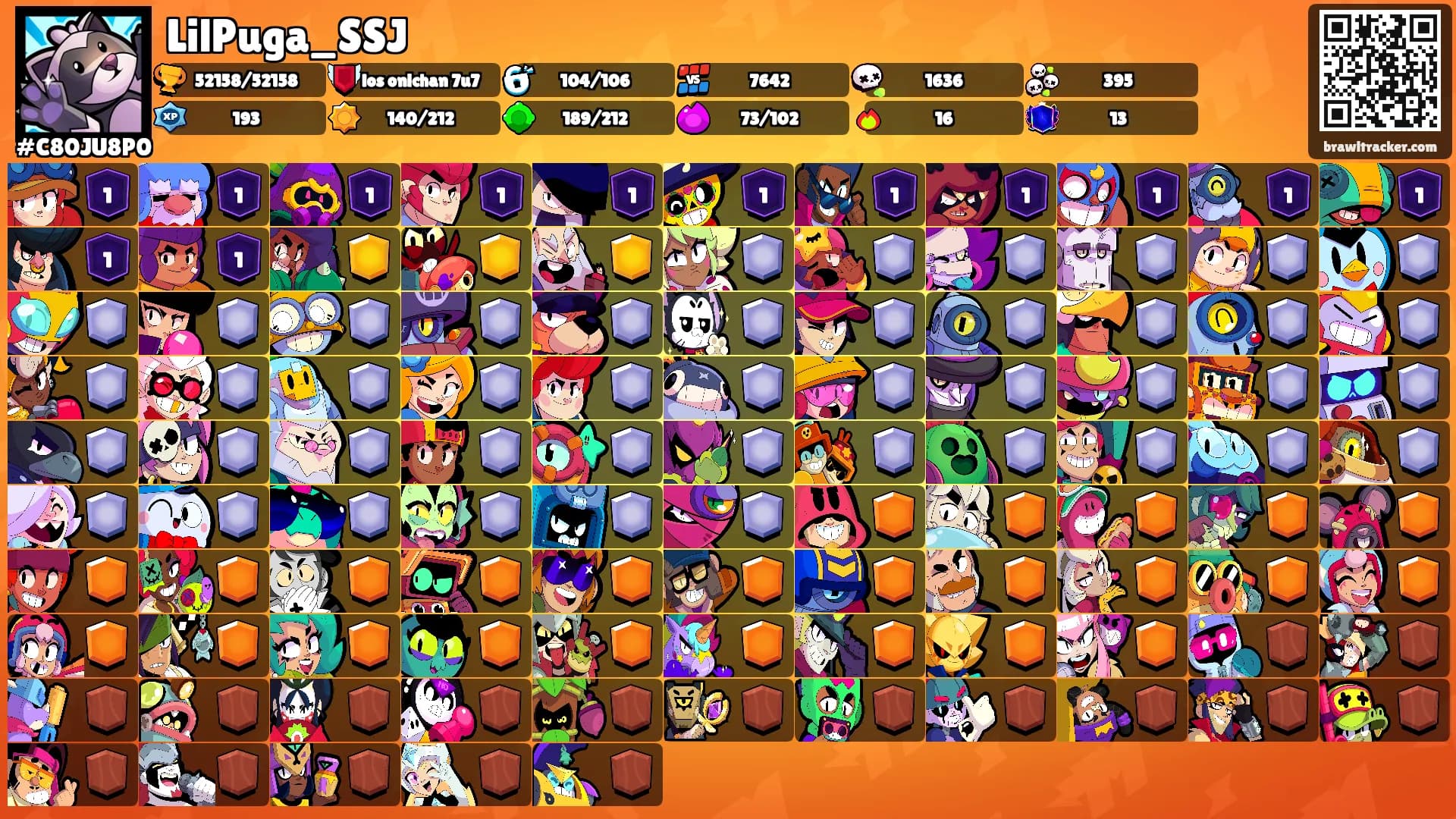 LilPuga_SSJ's Ranks