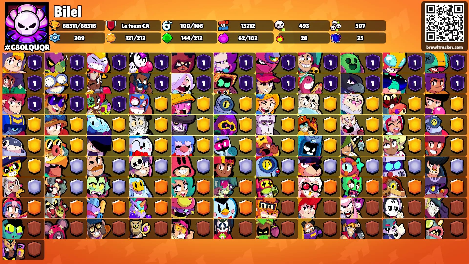 Bilel's Ranks