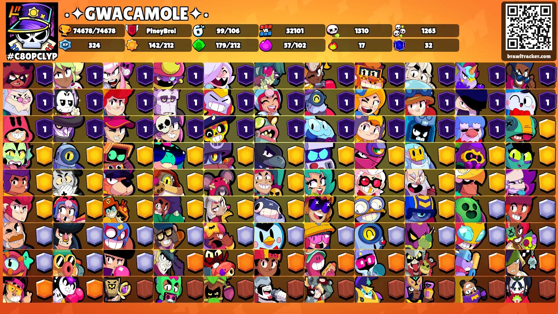 •✦GWACAMOLE✦•'s Ranks